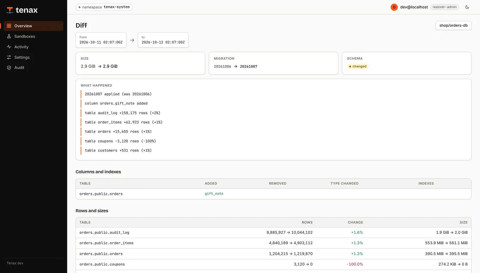 Tenax console diff between two backups: a column added, a table emptied, rows and sizes per table